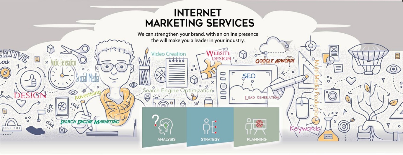 website marketing services
