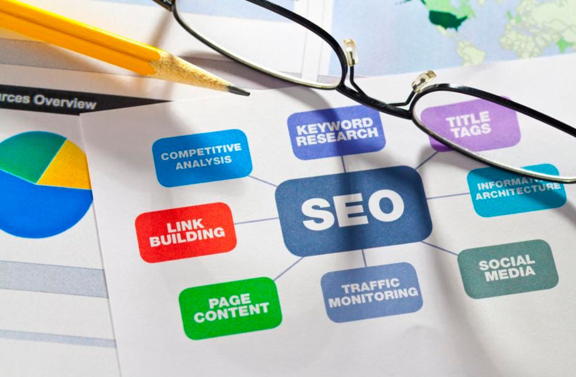 best SEO company in South Africa