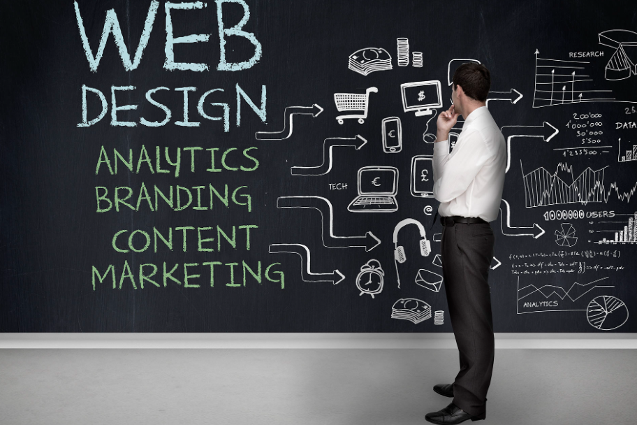 Make Your Brand Successful With The Help Of A Web Design Company