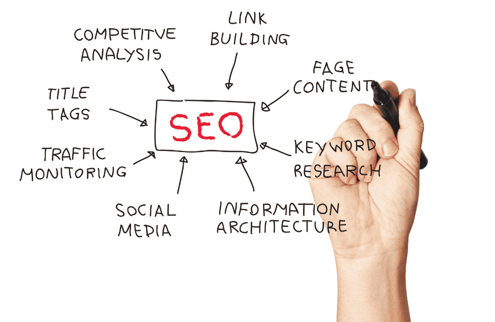 Mistakes to Avoid When Hiring a White Label SEO Agency