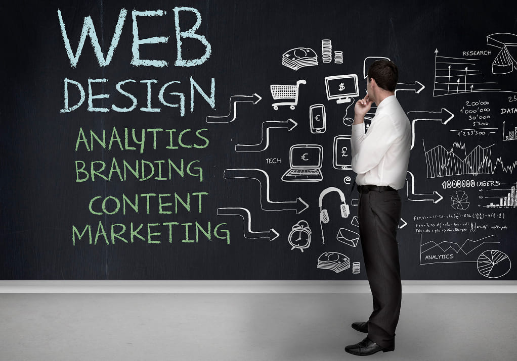 web design company in Sydney